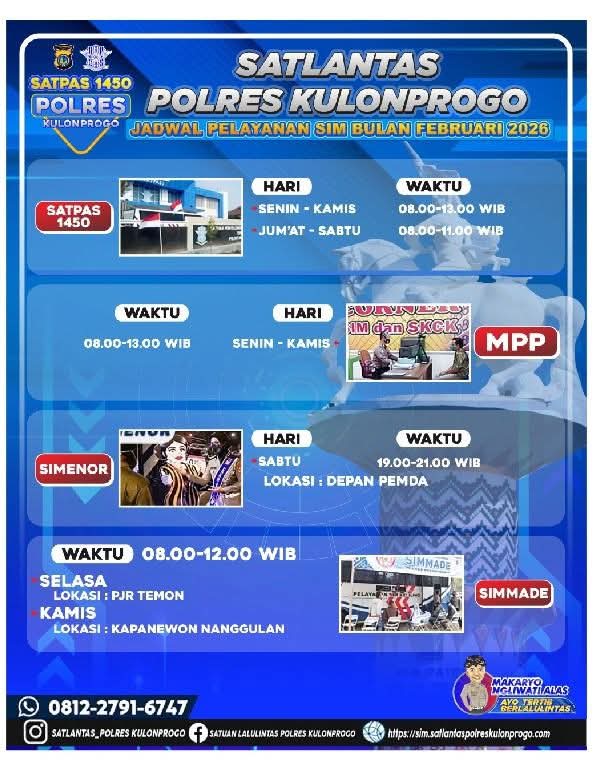 SIM Kulonprogo