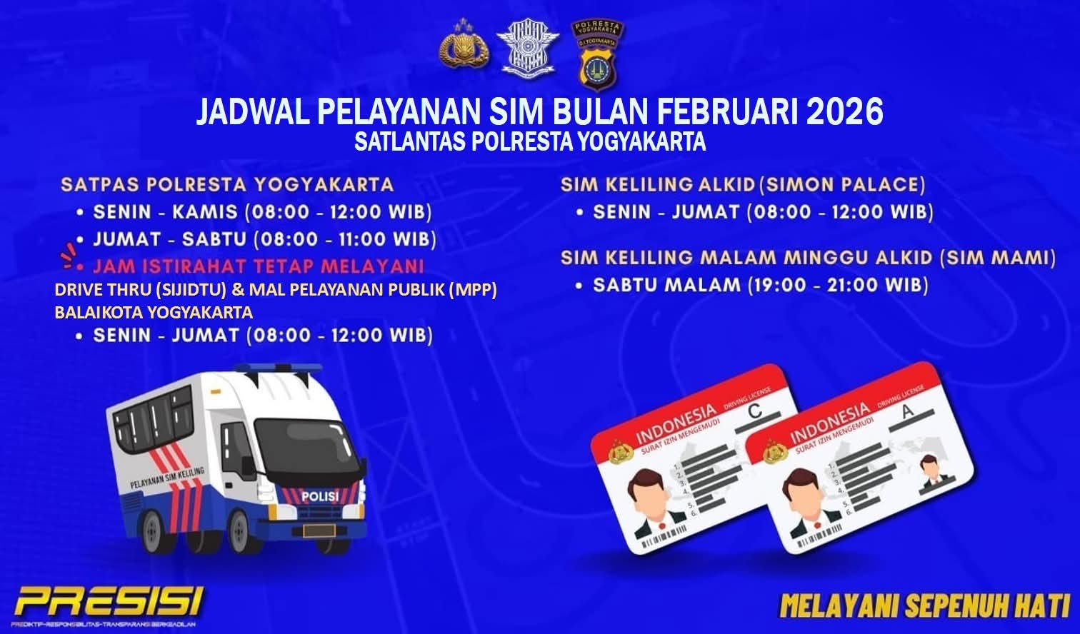 SIM Kota Jogja