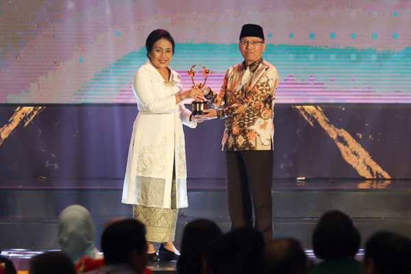 Hari Jadi Mungkid